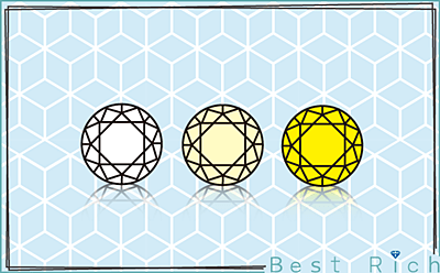 ダイヤモンドの4Cカラー