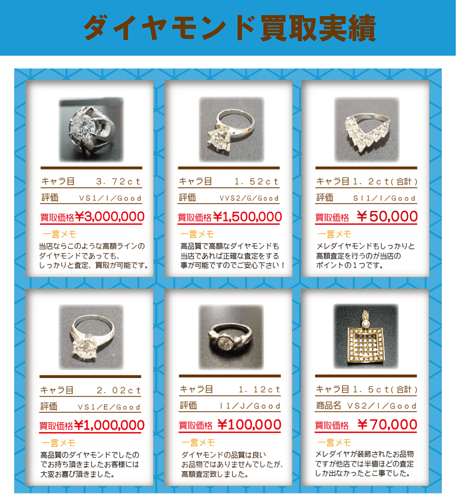 ダイヤモンド買取実績