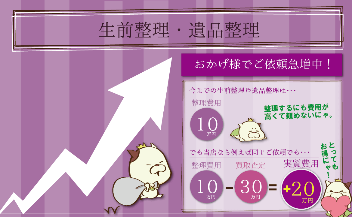 遺品整理