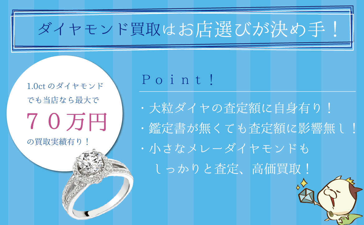 ダイヤモンド説明